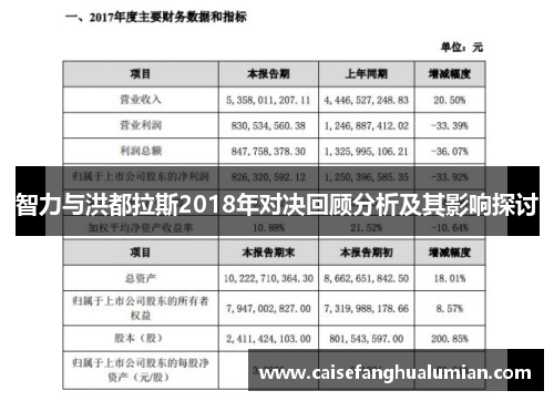 智力与洪都拉斯2018年对决回顾分析及其影响探讨